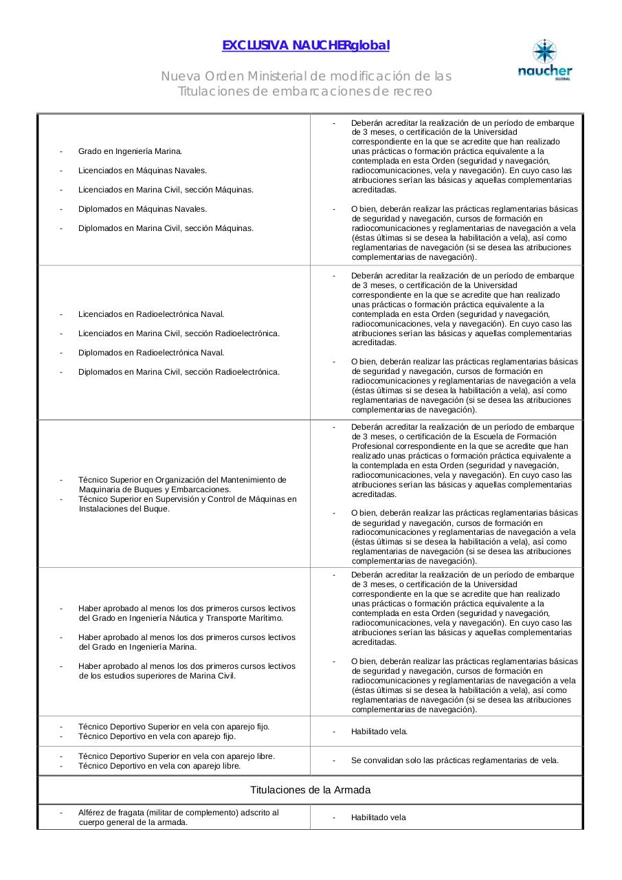 Vista previa del archivo PDF propuesta-reforma-3200-noviembre-2013.pdf