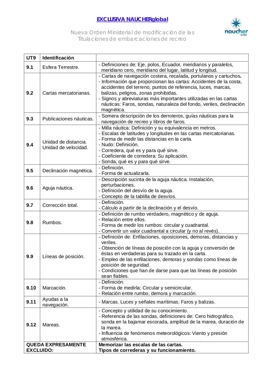 Vista previa del archivo PDF propuesta-reforma-3200-noviembre-2013.pdf