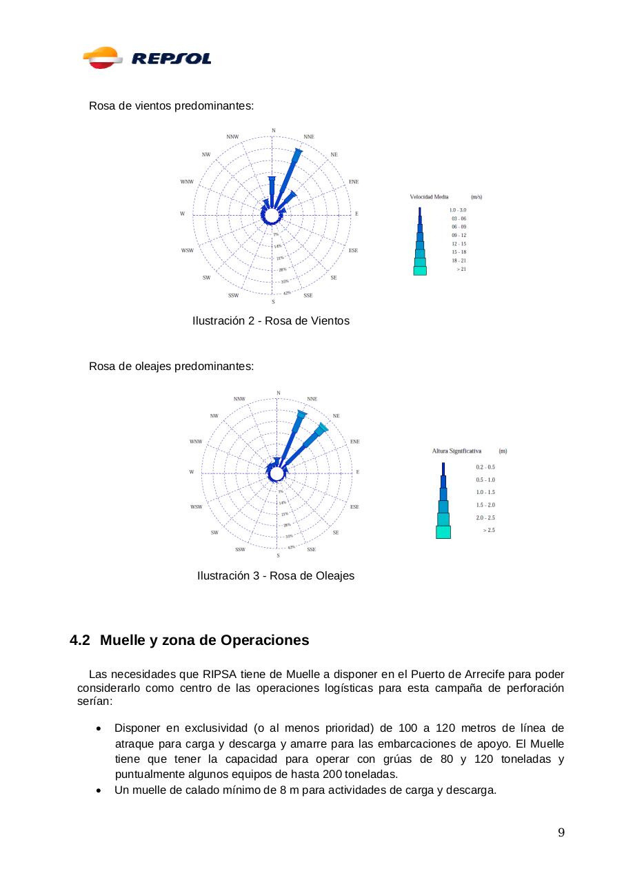 Vista previa del archivo PDF proyecto-base-logistica-temporal-lanzarote-arrecife.pdf