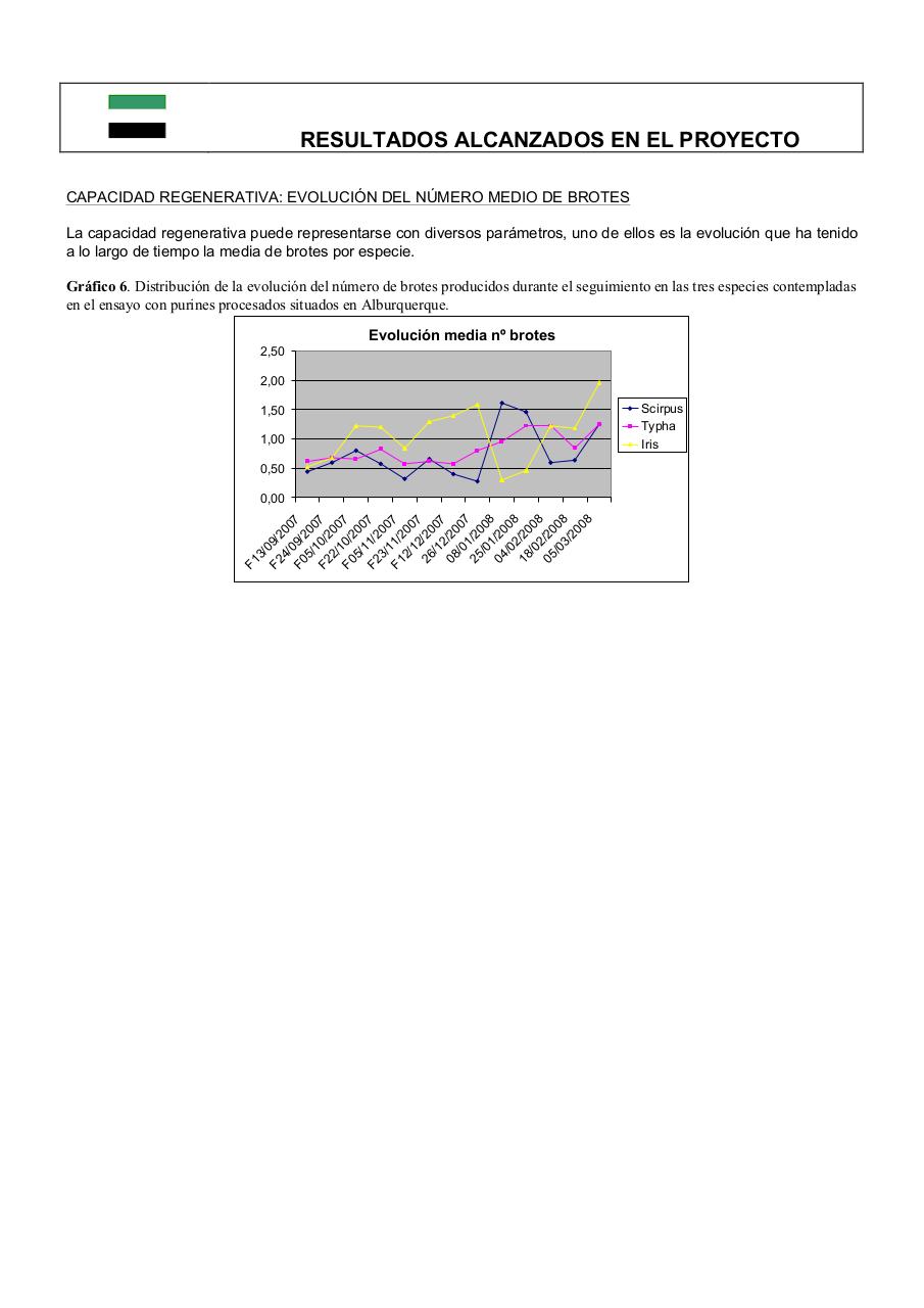 Vista previa del archivo PDF 0informe-final-pdt06b026-plantas-acuaticas0-1.pdf