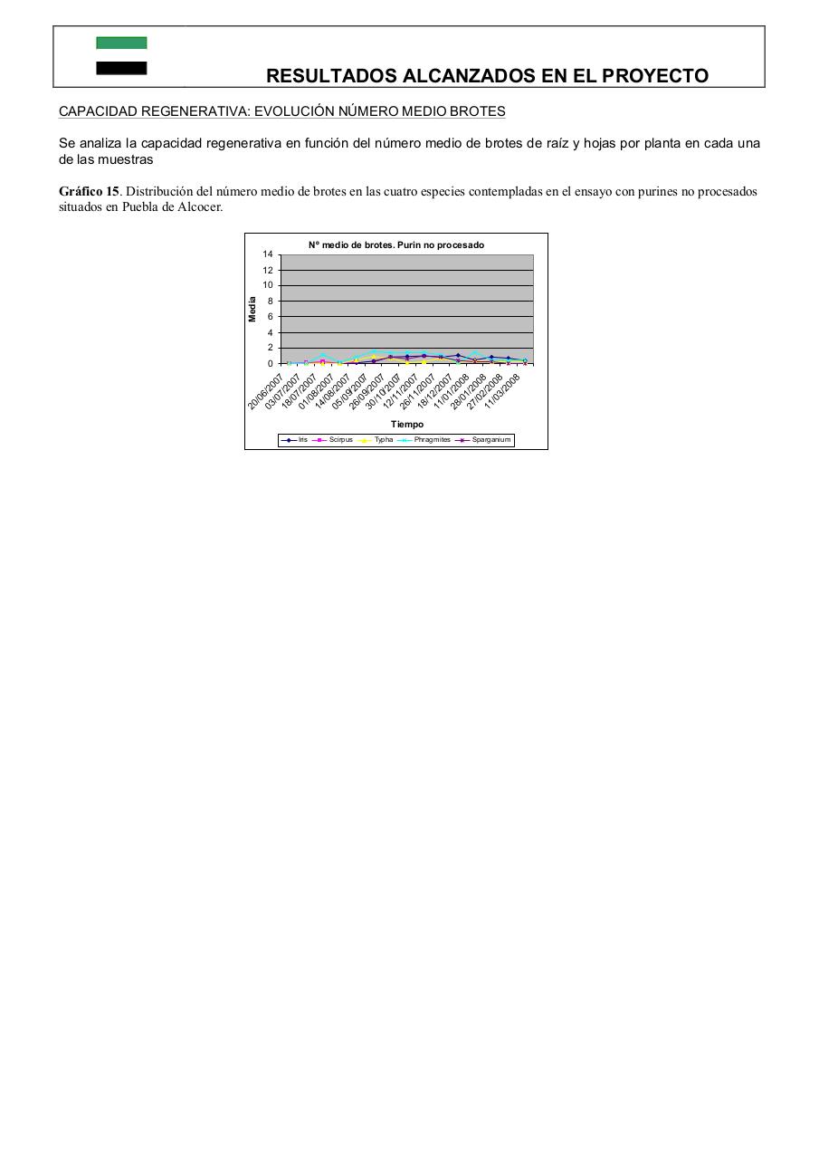 Vista previa del archivo PDF 0informe-final-pdt06b026-plantas-acuaticas0-1.pdf
