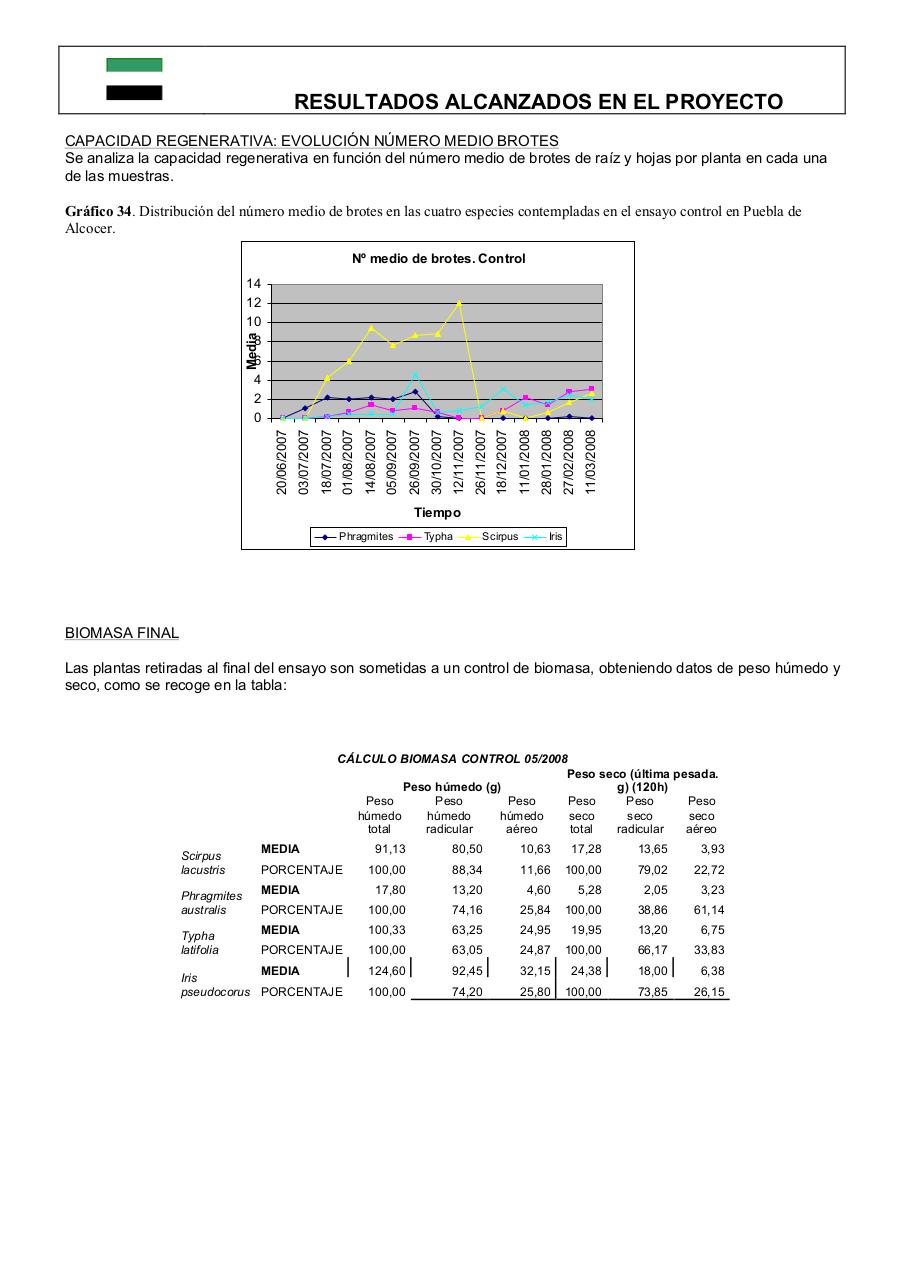 Vista previa del archivo PDF 0informe-final-pdt06b026-plantas-acuaticas0-1.pdf