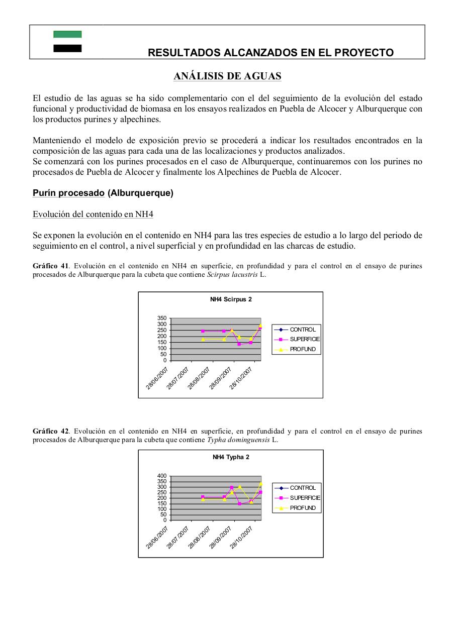 Vista previa del archivo PDF 0informe-final-pdt06b026-plantas-acuaticas0-1.pdf