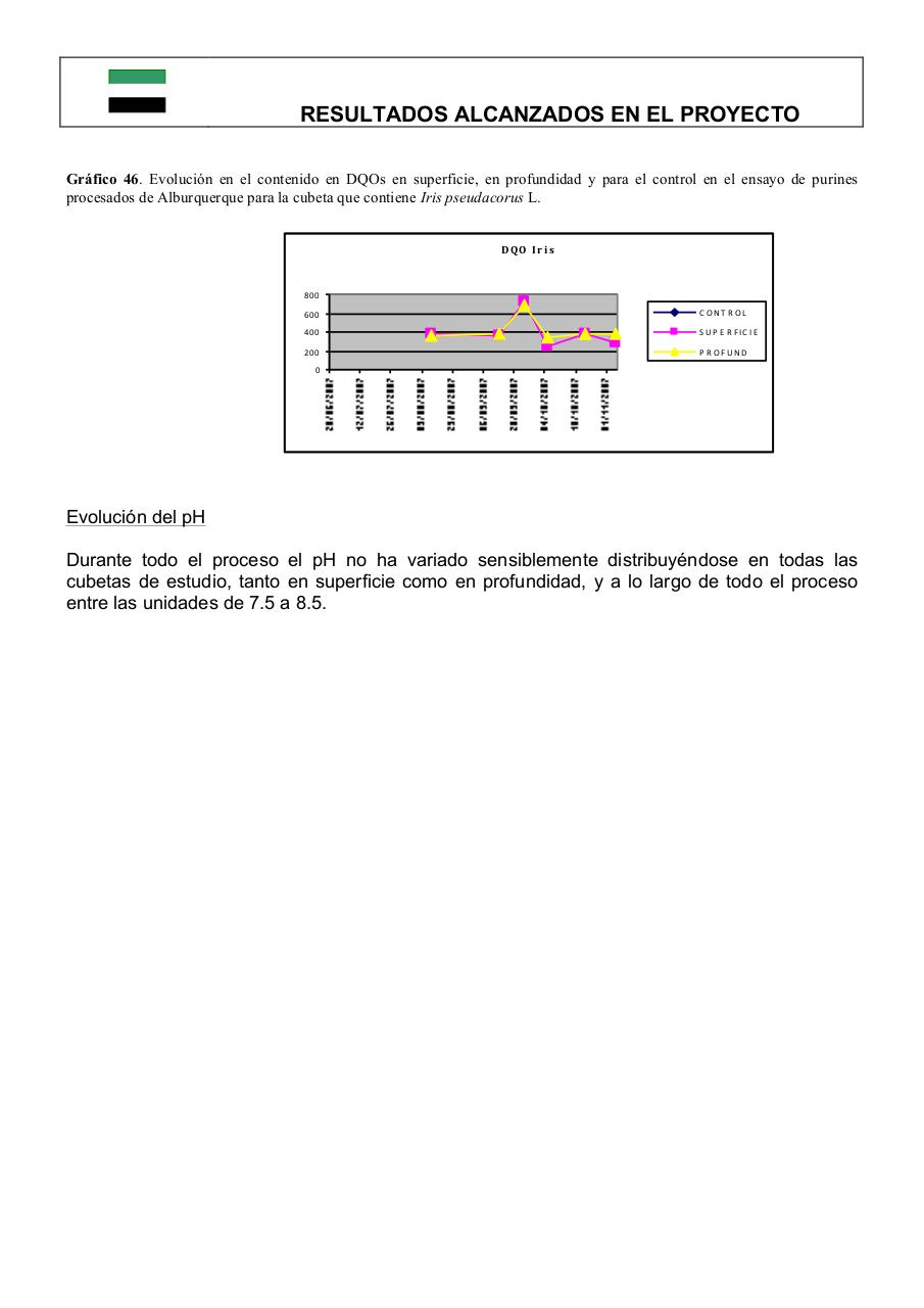 Vista previa del archivo PDF 0informe-final-pdt06b026-plantas-acuaticas0-1.pdf