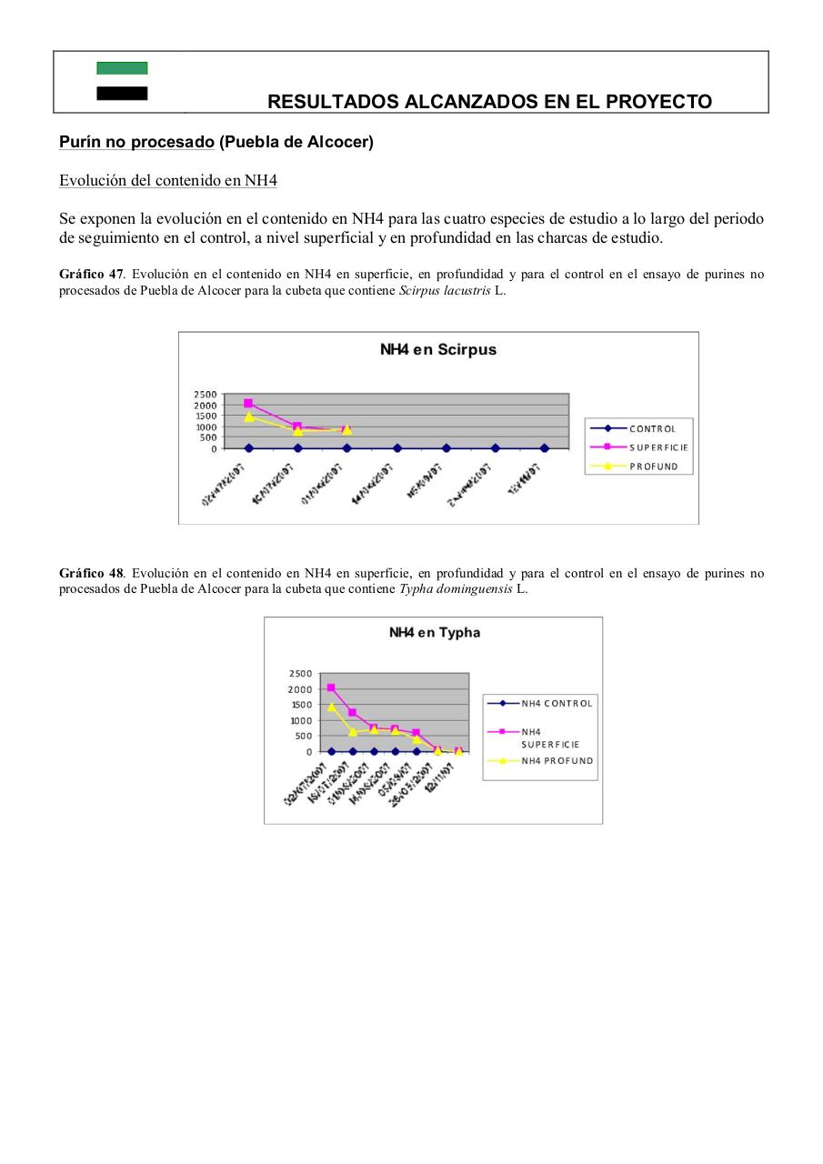 Vista previa del archivo PDF 0informe-final-pdt06b026-plantas-acuaticas0-1.pdf