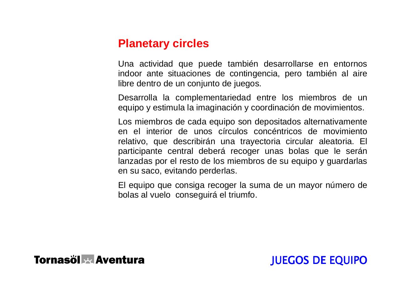 Vista previa del archivo PDF manualdescripcionteambuilding2008.pdf