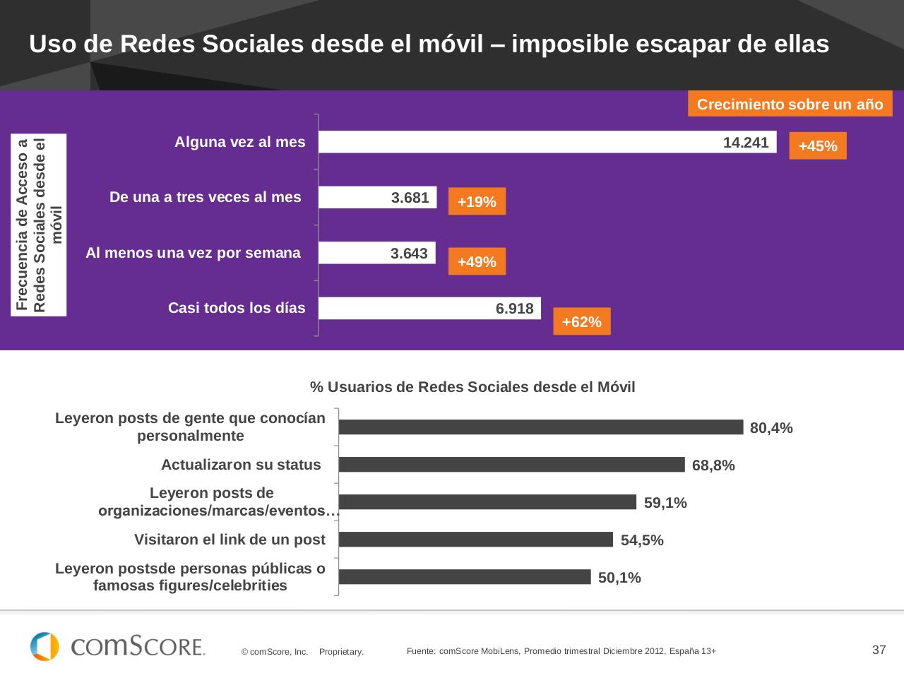 Vista previa del archivo PDF 2013-spain-digital-future-in-focus.pdf
