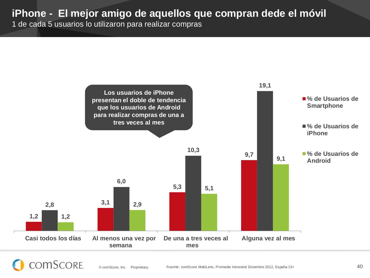 Vista previa del archivo PDF 2013-spain-digital-future-in-focus.pdf