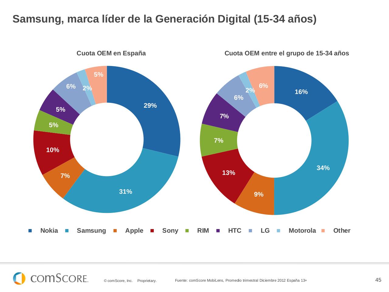 Vista previa del archivo PDF 2013-spain-digital-future-in-focus.pdf