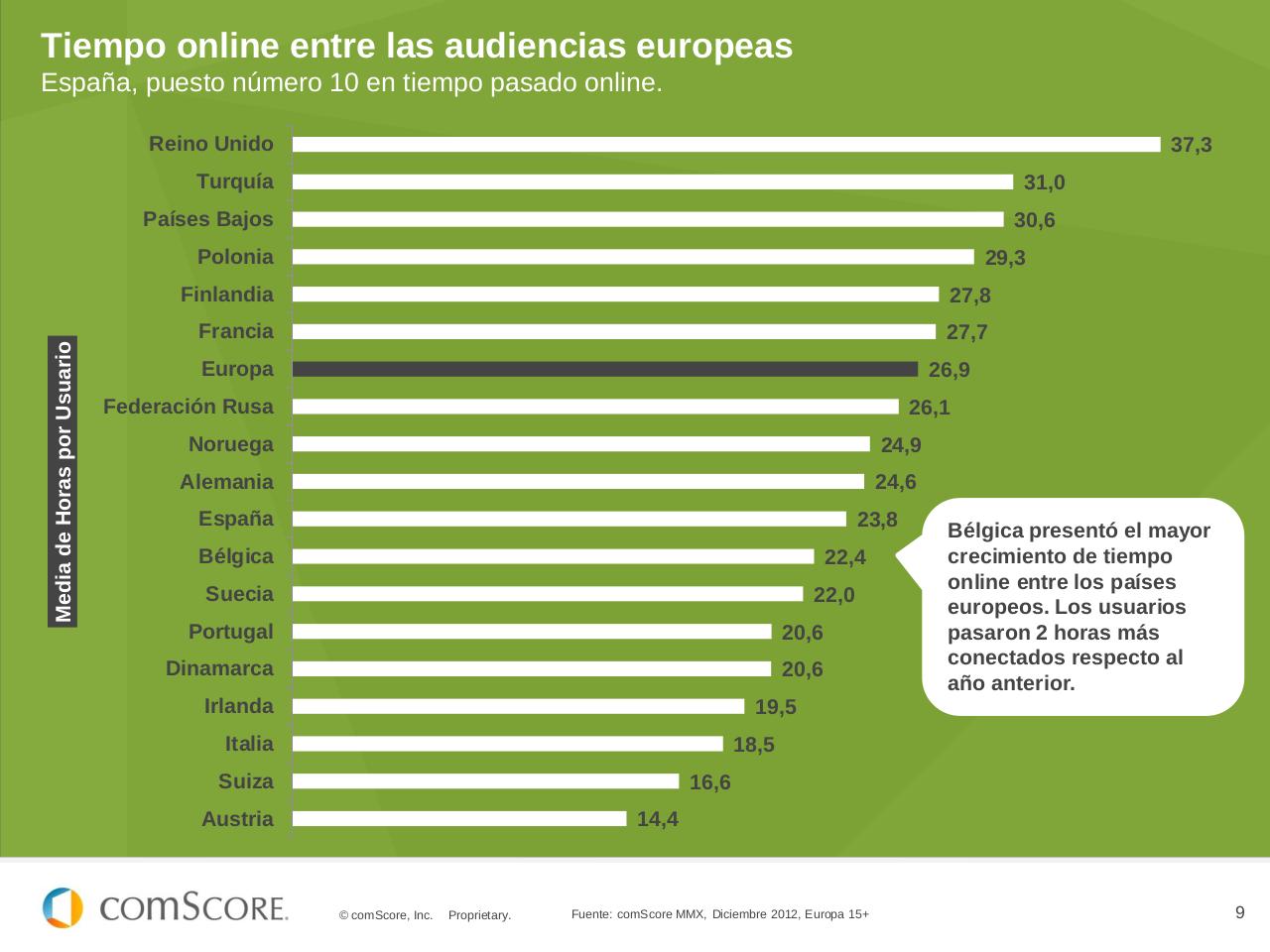 Vista previa del archivo PDF 2013-spain-digital-future-in-focus.pdf