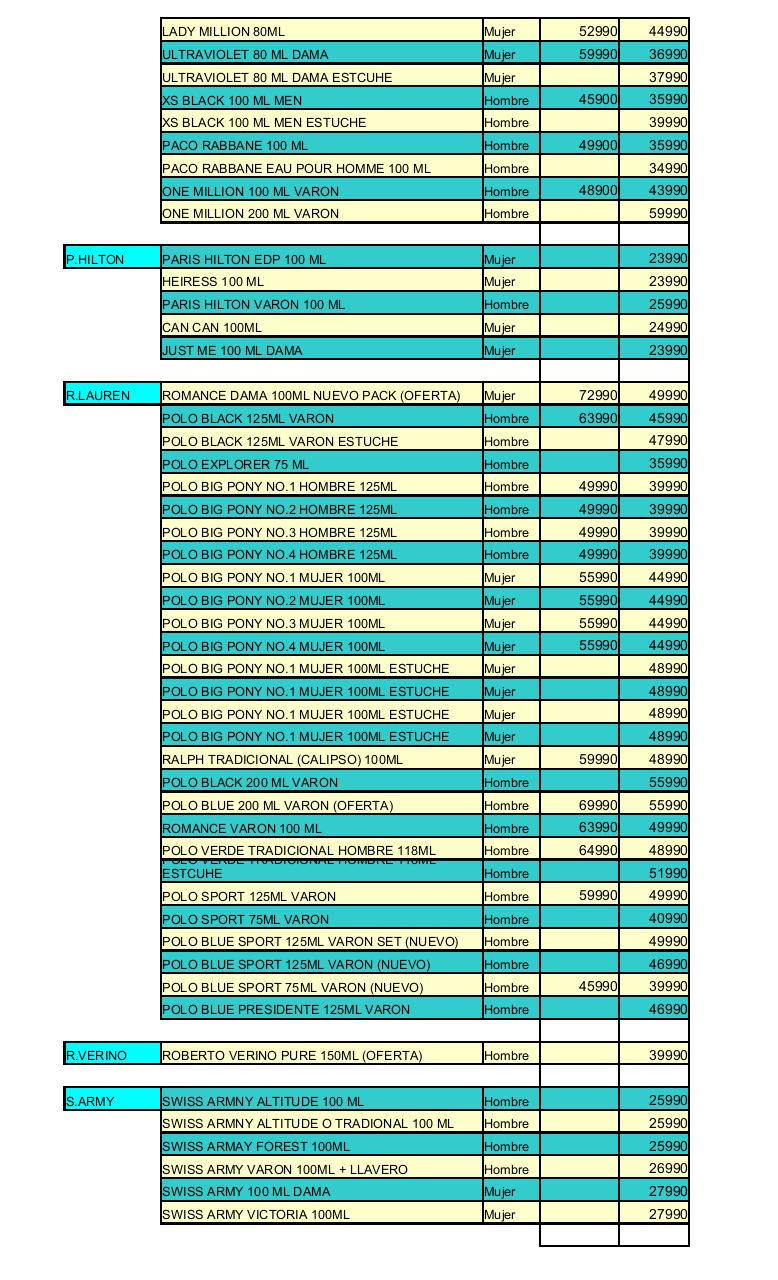 Vista previa del archivo PDF listado-perfumes-elixir-chile.pdf