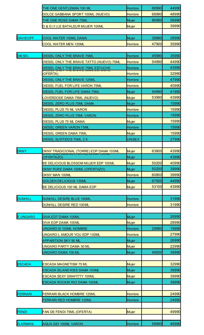 Vista previa del archivo PDF listado-perfumes-elixir-chile.pdf