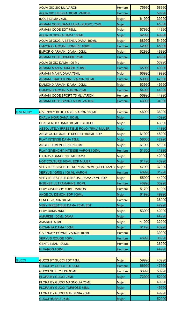 Vista previa del archivo PDF listado-perfumes-elixir-chile.pdf