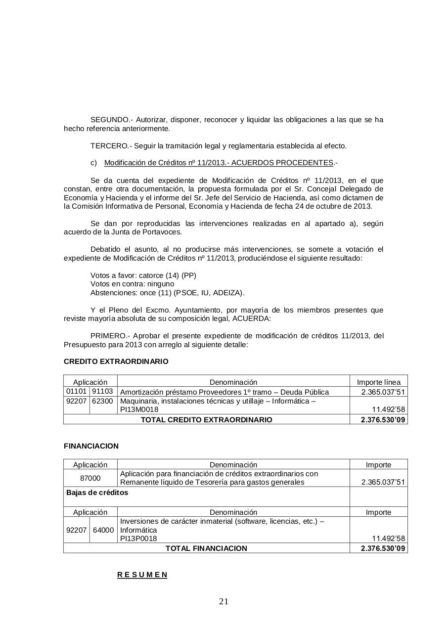 Vista previa del archivo PDF 20131030-acta-pleno-ayto-zamora-30-10-13.pdf