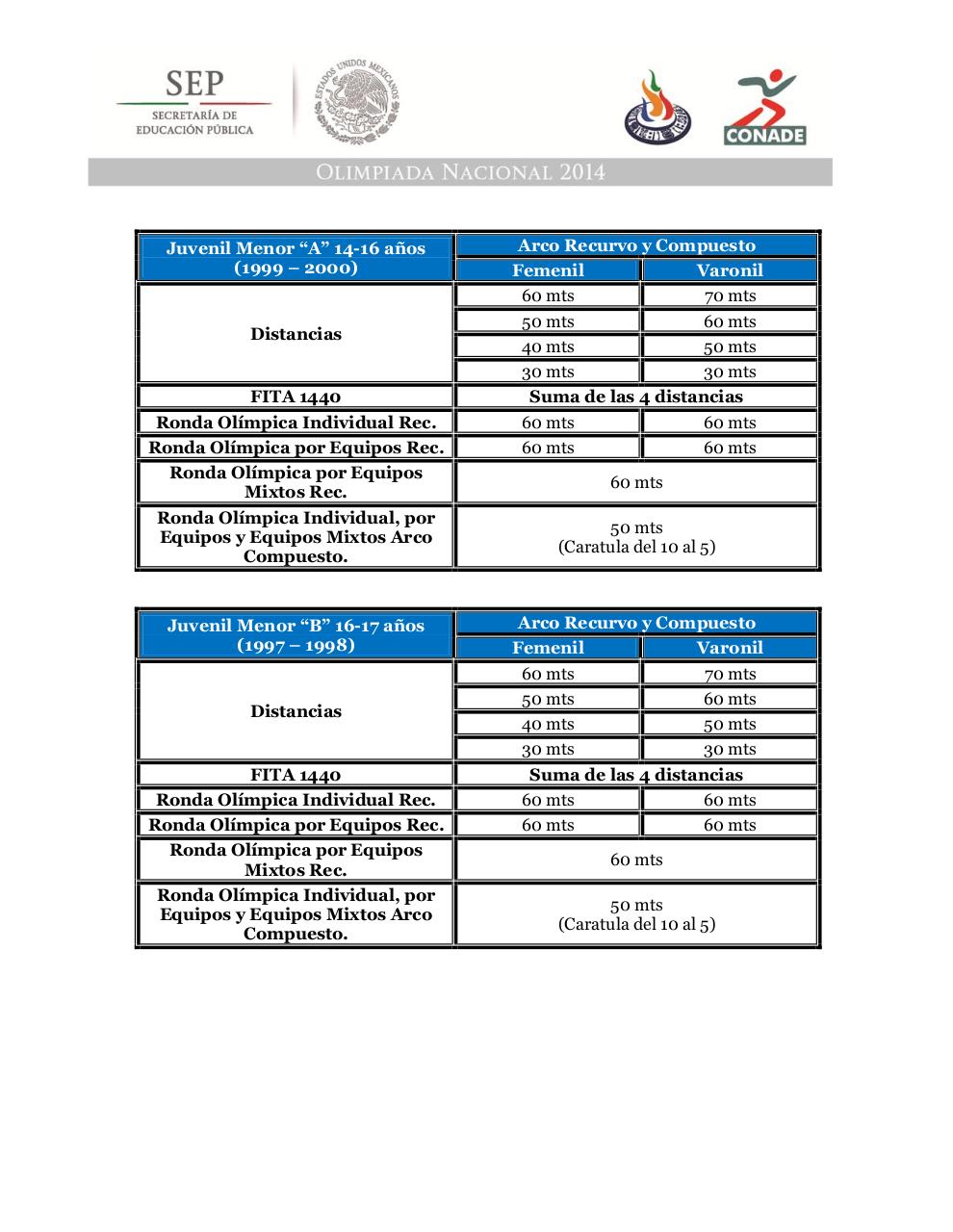 Vista previa del archivo PDF anexo-tecnico-tiro-con-arco-2014.pdf
