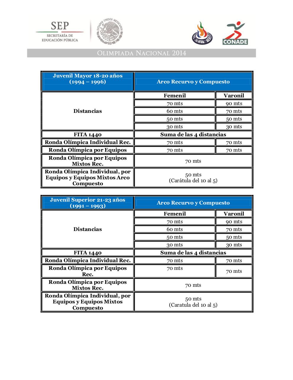 Vista previa del archivo PDF anexo-tecnico-tiro-con-arco-2014.pdf