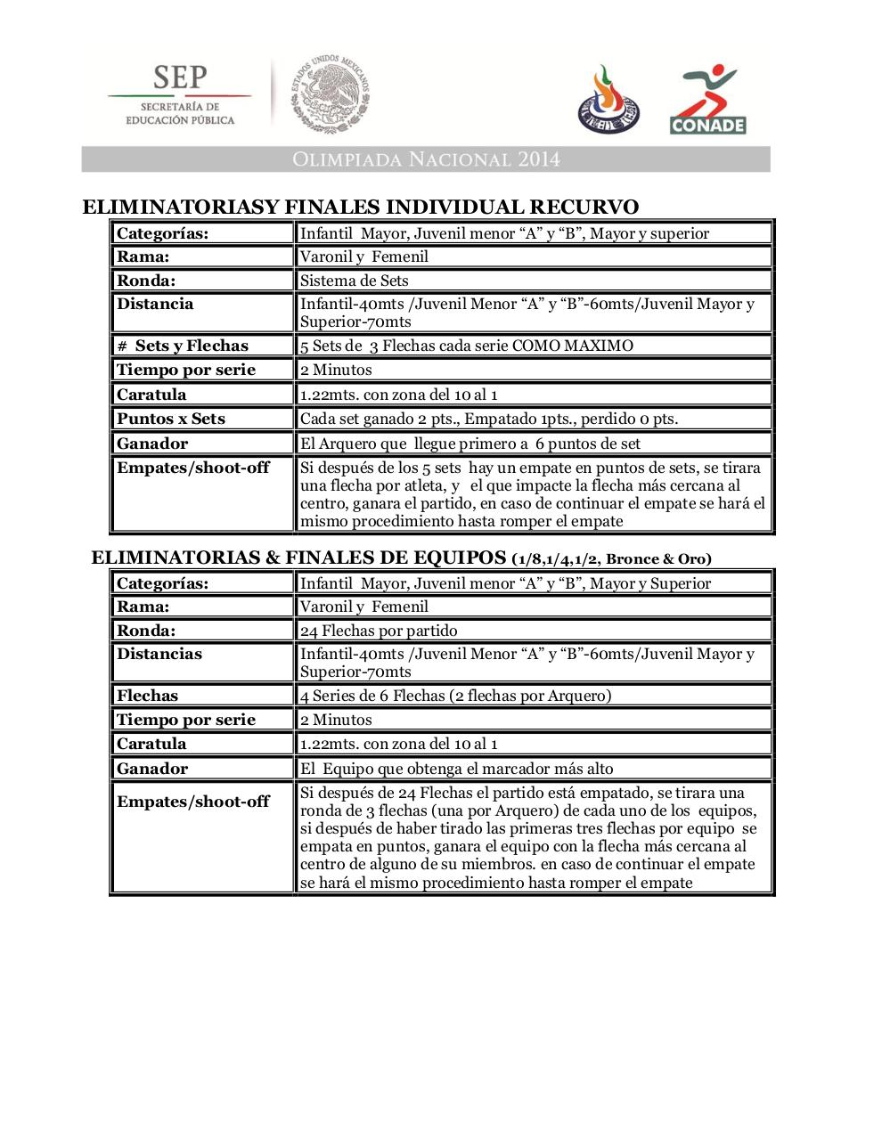 Vista previa del archivo PDF anexo-tecnico-tiro-con-arco-2014.pdf