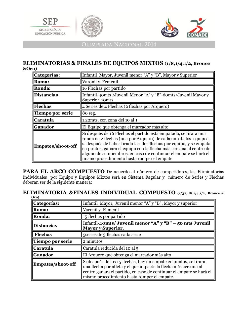 Vista previa del archivo PDF anexo-tecnico-tiro-con-arco-2014.pdf