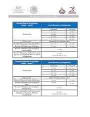 ANEXO TECNICO Tiro con Arco 2014.pdf - página 3/12