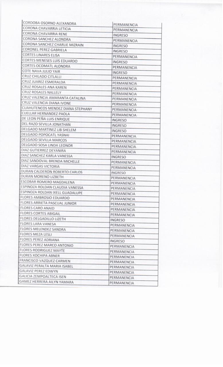 Vista previa del archivo PDF beneficiarios-becas-dic-2013.pdf