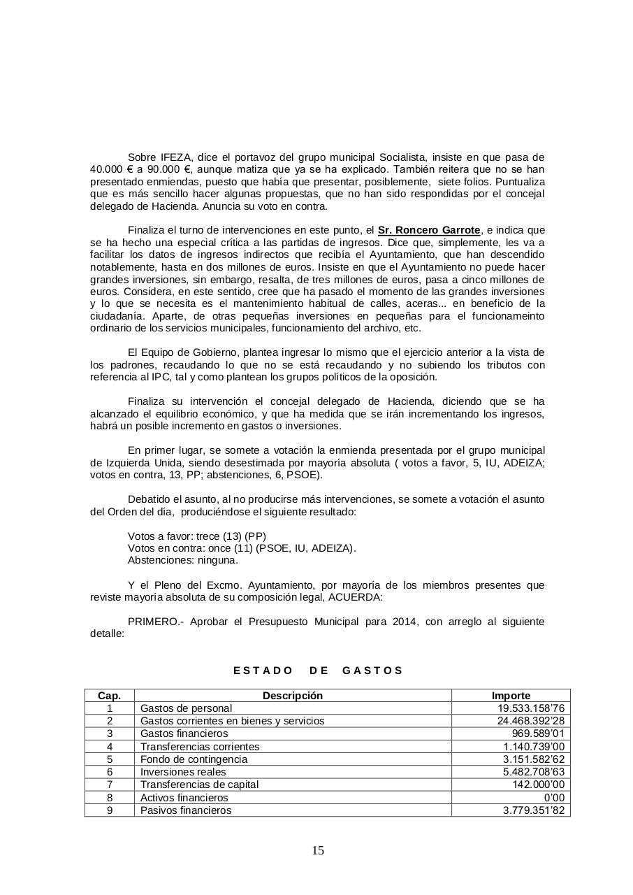 Vista previa del archivo PDF 20131128-acta-pleno-ayto-zamora-28-11-13.pdf