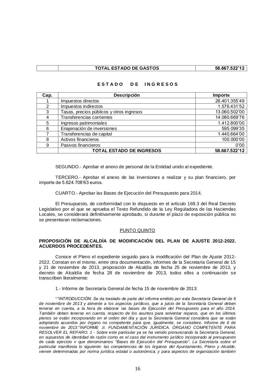 Vista previa del archivo PDF 20131128-acta-pleno-ayto-zamora-28-11-13.pdf
