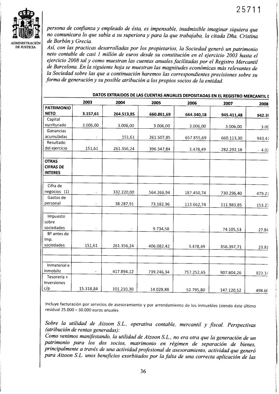 Vista previa del archivo PDF auto-imputaci-n-infanta.pdf