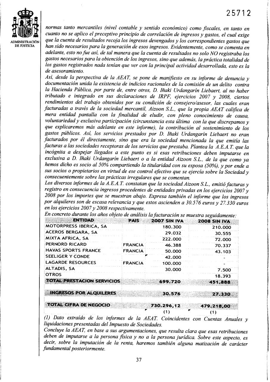 Vista previa del archivo PDF auto-imputaci-n-infanta.pdf