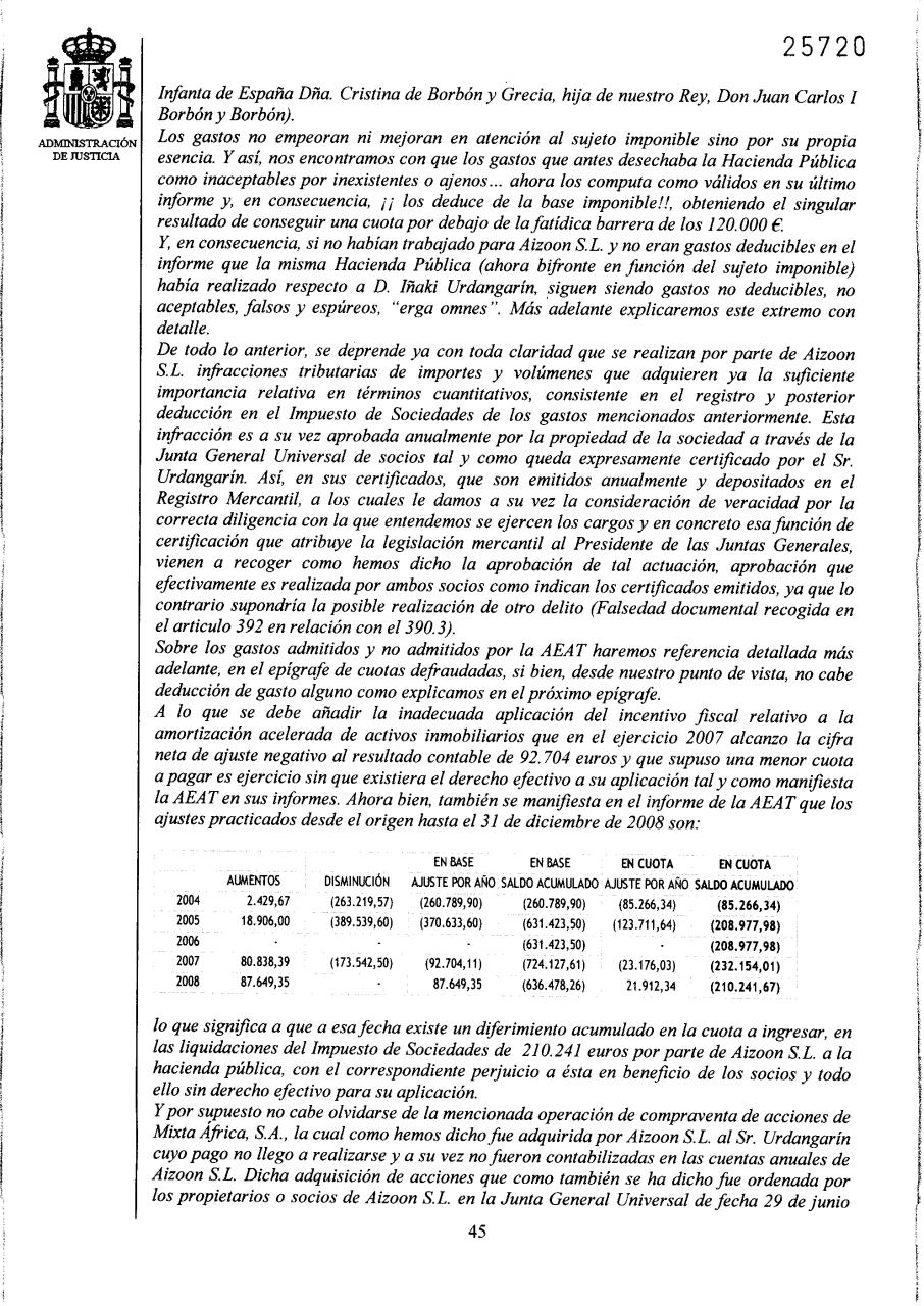 Vista previa del archivo PDF auto-imputaci-n-infanta.pdf