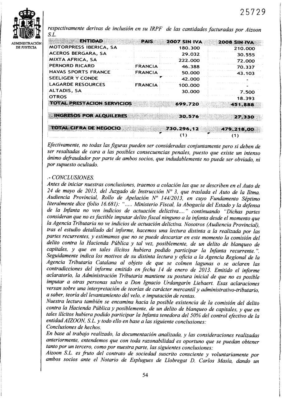 Vista previa del archivo PDF auto-imputaci-n-infanta.pdf