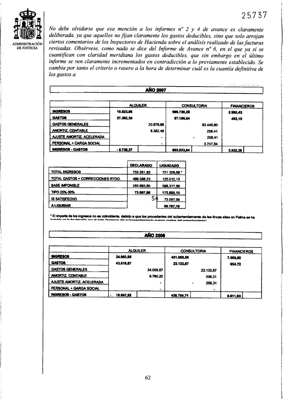 Vista previa del archivo PDF auto-imputaci-n-infanta.pdf