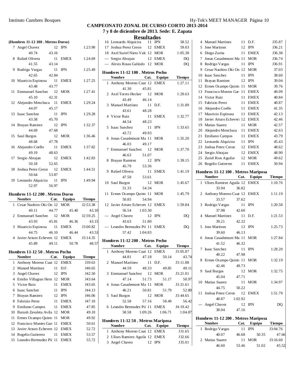 Vista previa del archivo PDF memoria-zonal-2013-cc.pdf