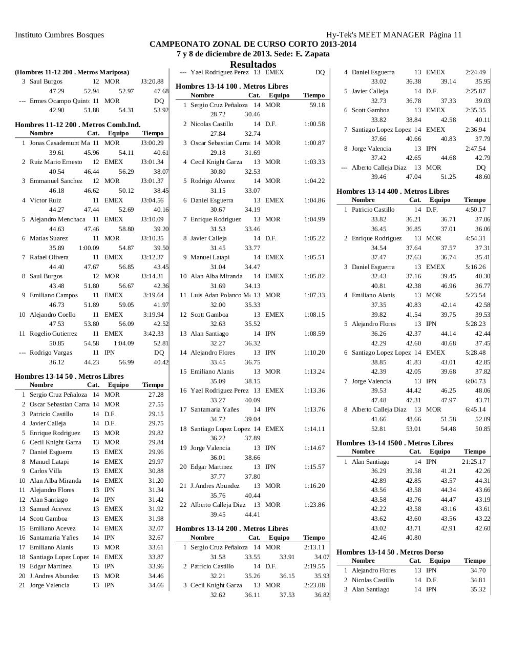 Vista previa del archivo PDF memoria-zonal-2013-cc.pdf