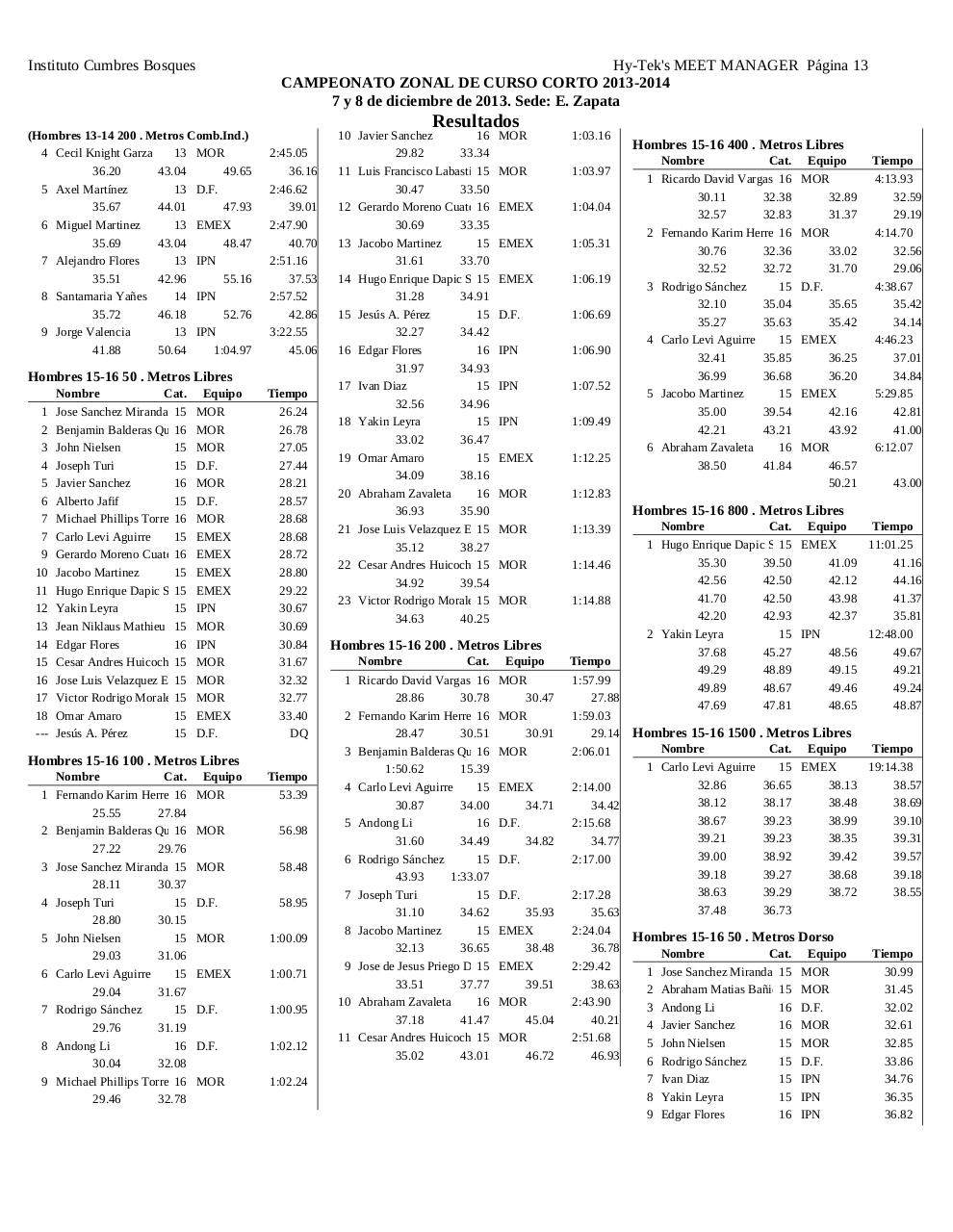 Vista previa del archivo PDF memoria-zonal-2013-cc.pdf