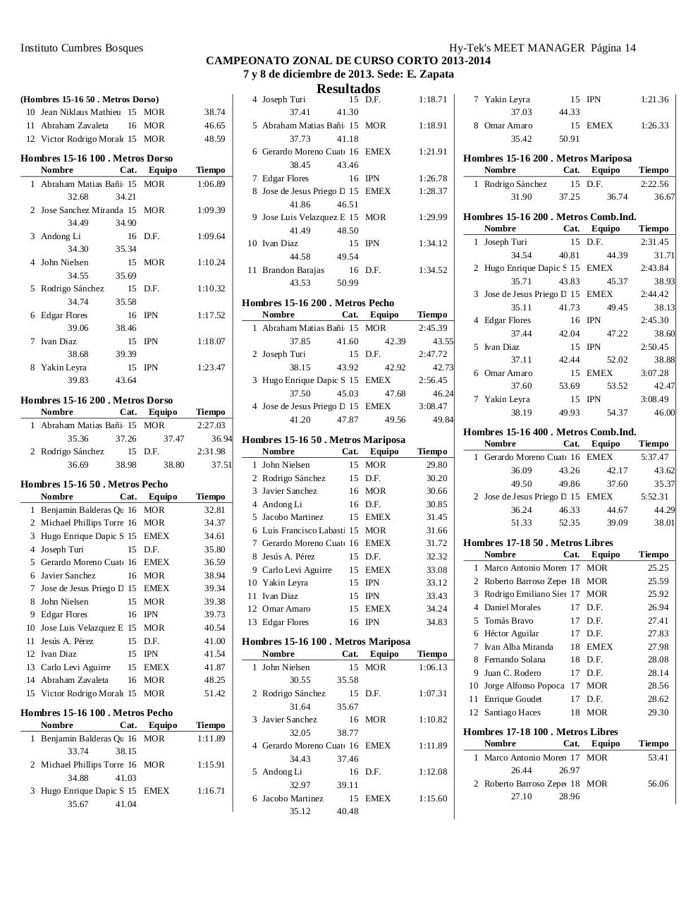 Vista previa del archivo PDF memoria-zonal-2013-cc.pdf