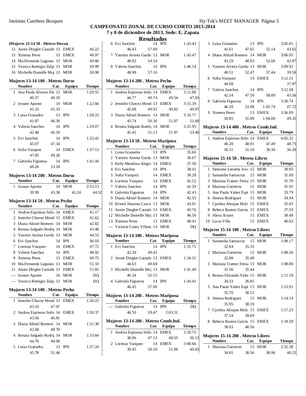 Vista previa del archivo PDF memoria-zonal-2013-cc.pdf