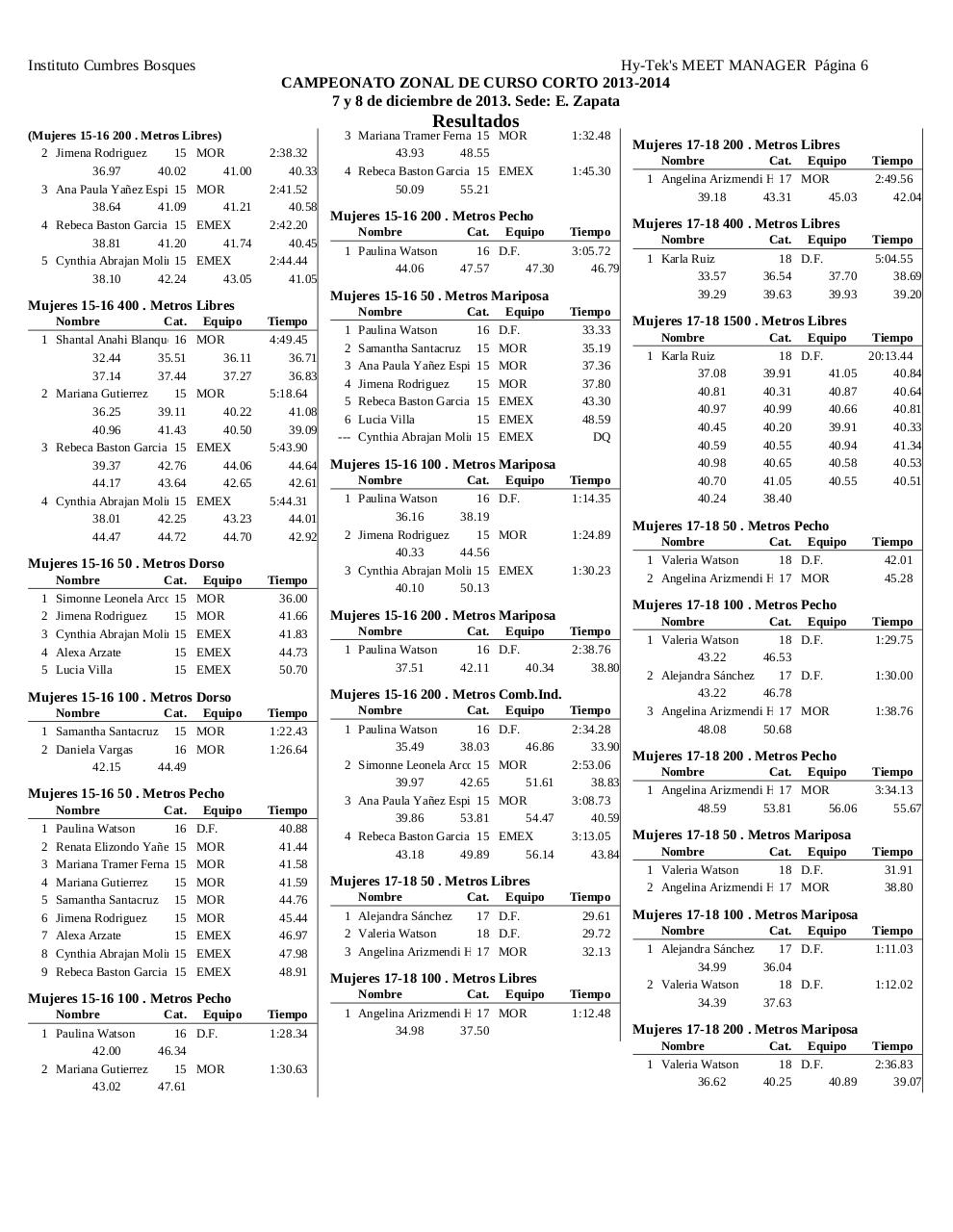 Vista previa del archivo PDF memoria-zonal-2013-cc.pdf