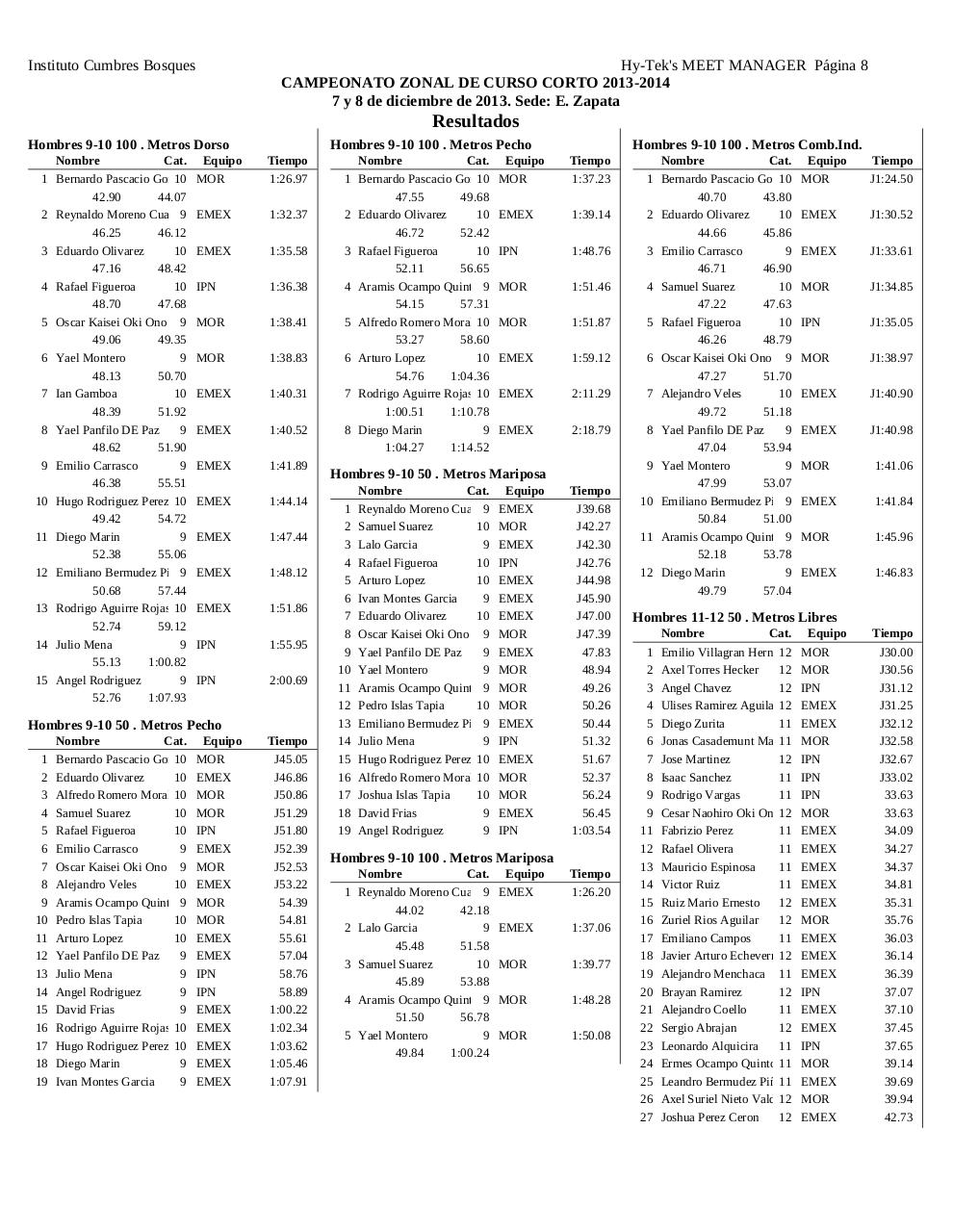 Vista previa del archivo PDF memoria-zonal-2013-cc.pdf
