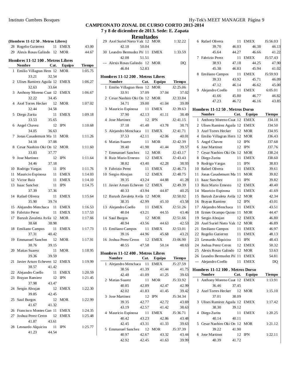 Vista previa del archivo PDF memoria-zonal-2013-cc.pdf