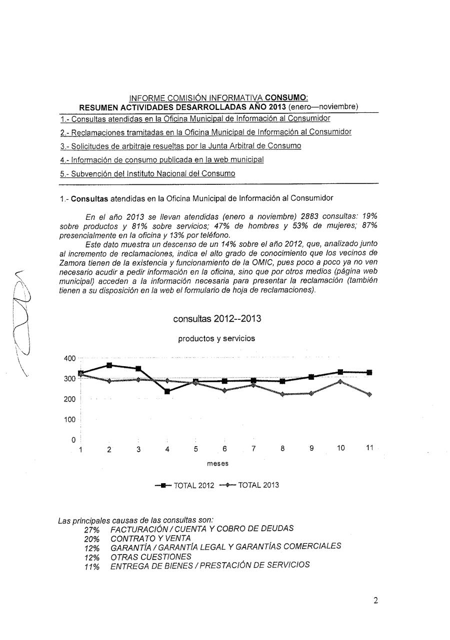 Vista previa del archivo PDF 20131210-acta-ci-barrios-y-participaci-n-ciudadana-10-12-13.pdf