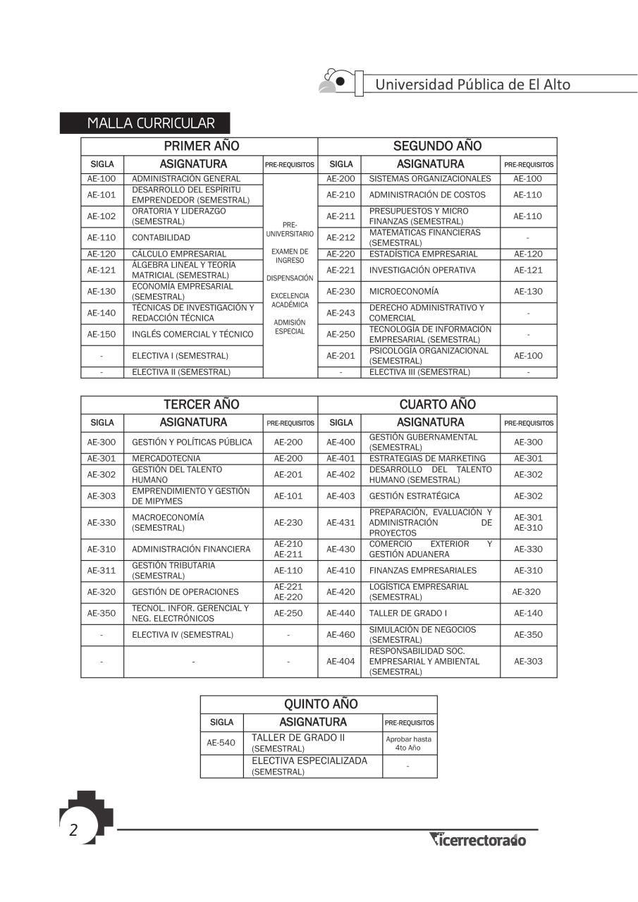 Vista previa del archivo PDF prospecto-universitario.pdf