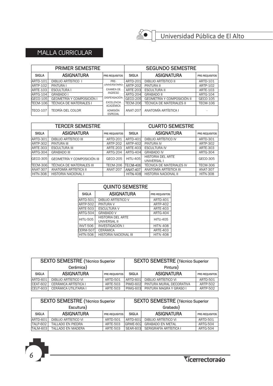 Vista previa del archivo PDF prospecto-universitario.pdf