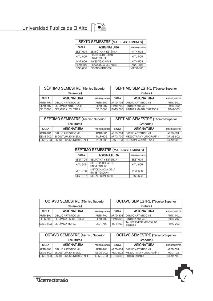 Vista previa del archivo PDF prospecto-universitario.pdf