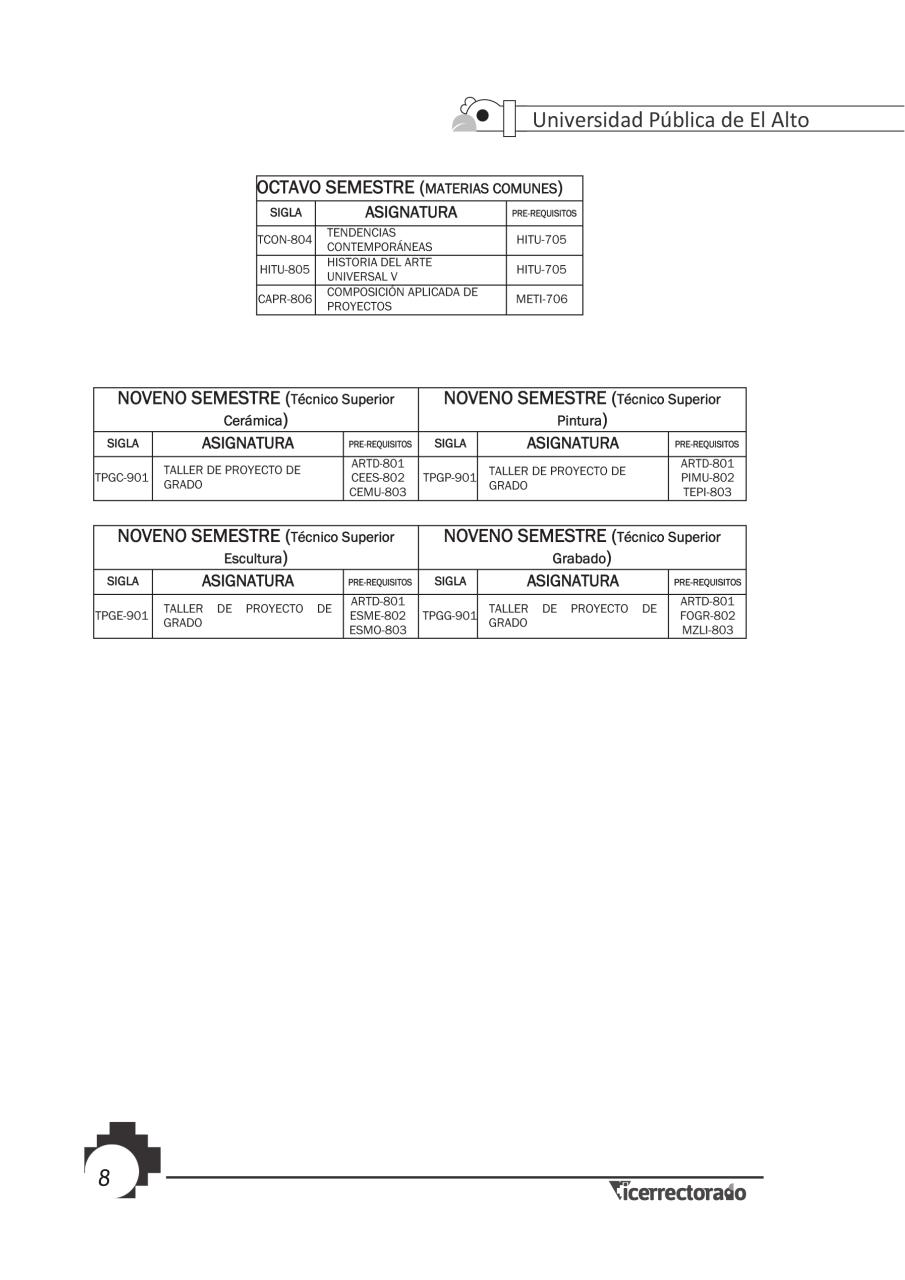 Vista previa del archivo PDF prospecto-universitario.pdf