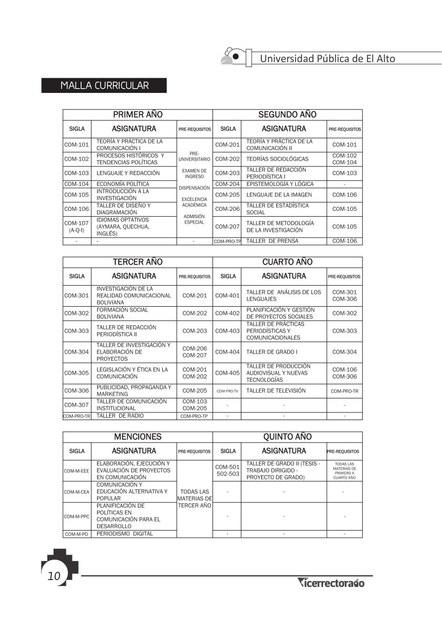 Vista previa del archivo PDF prospecto-universitario.pdf