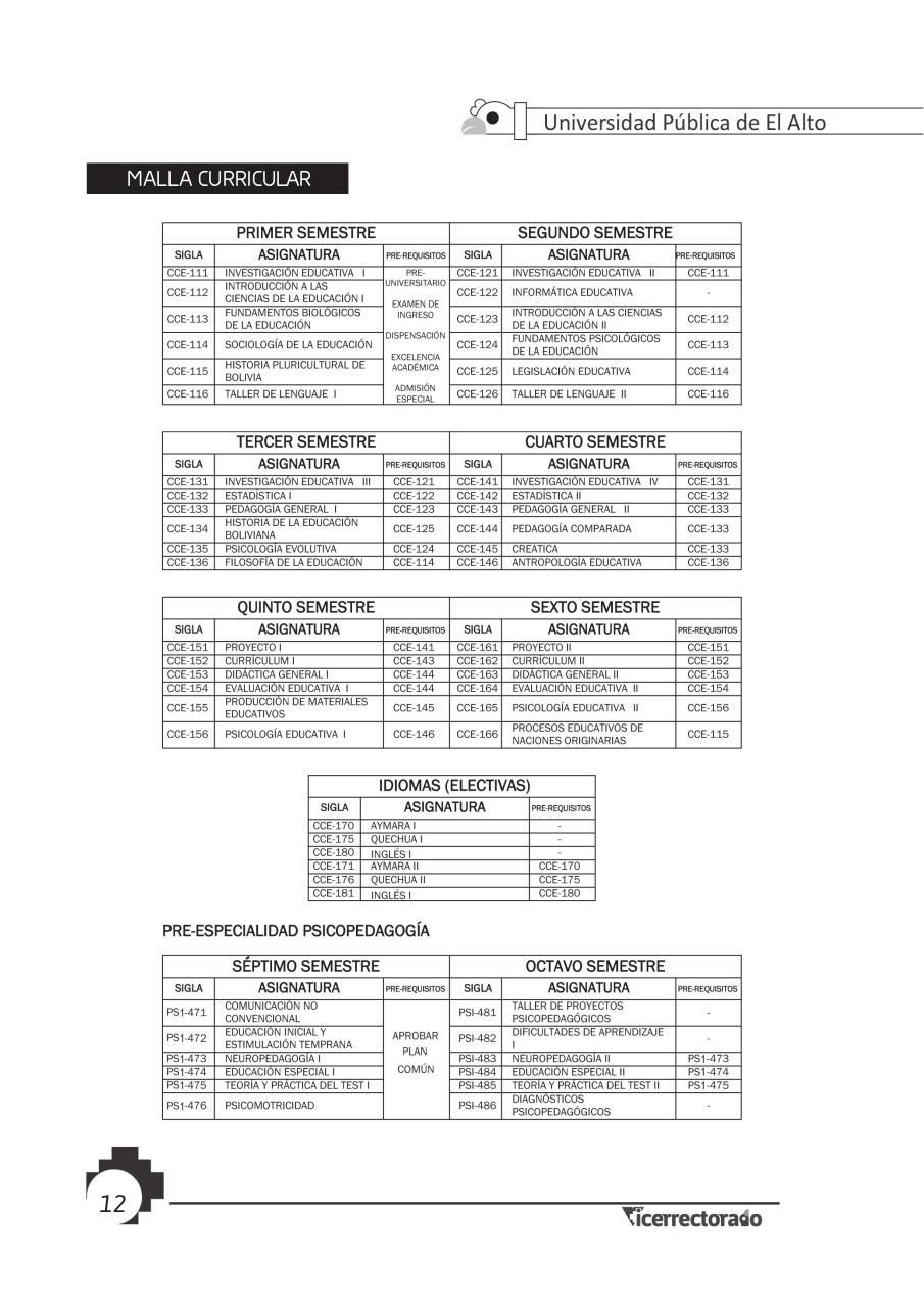 Vista previa del archivo PDF prospecto-universitario.pdf
