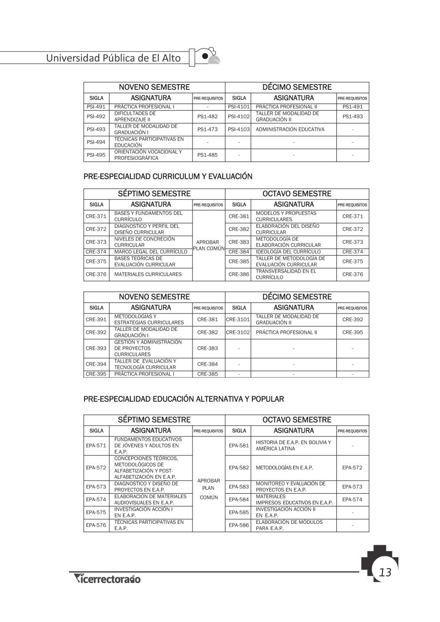 Vista previa del archivo PDF prospecto-universitario.pdf