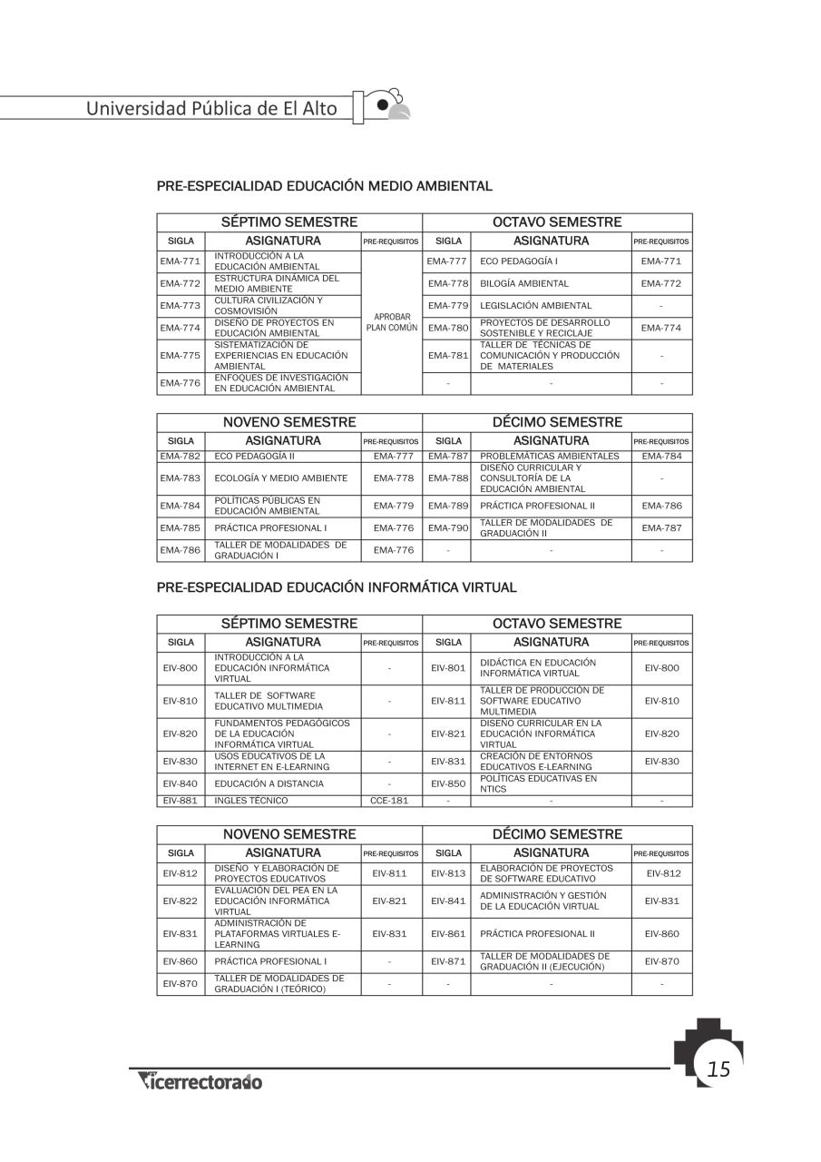 Vista previa del archivo PDF prospecto-universitario.pdf