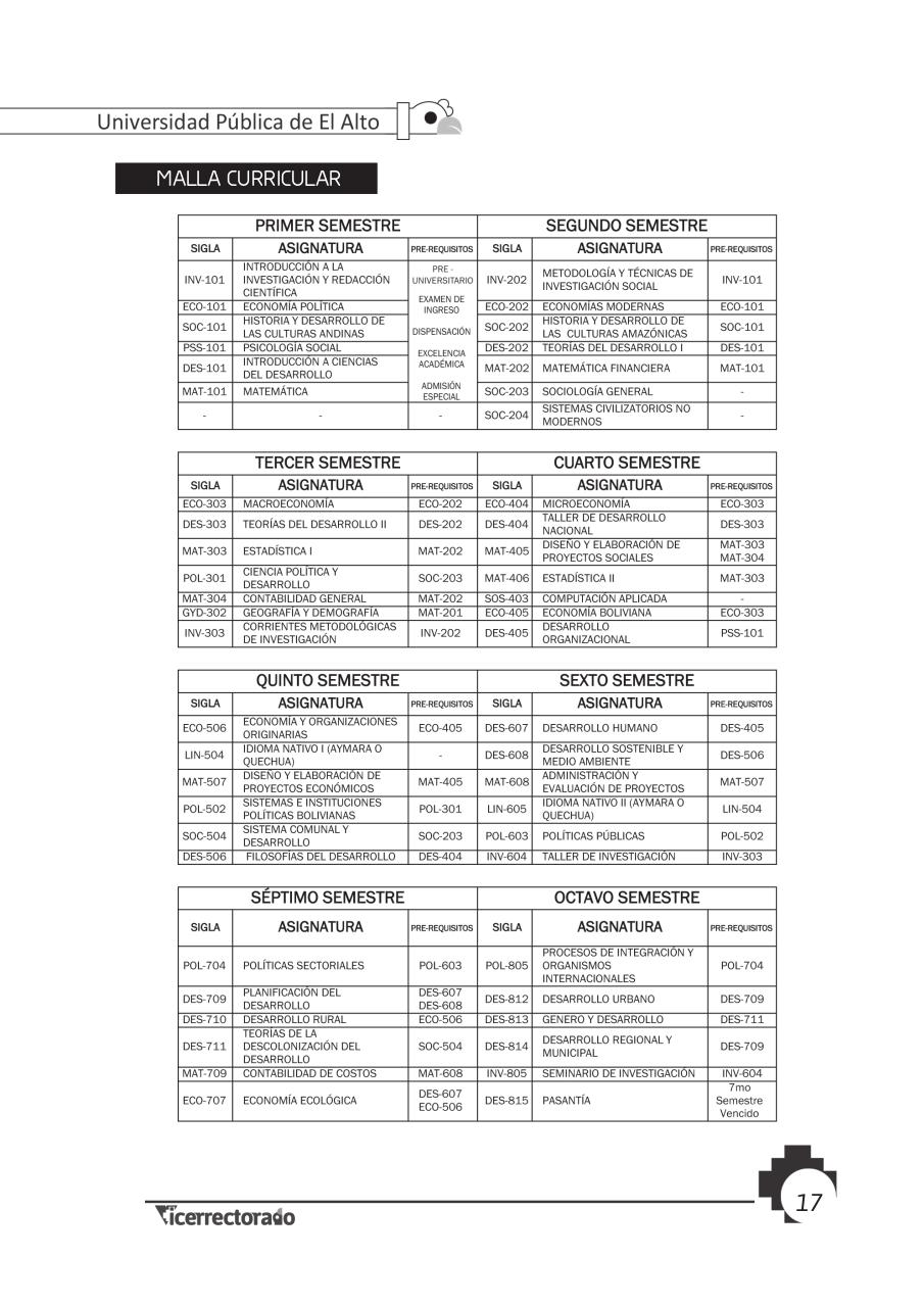 Vista previa del archivo PDF prospecto-universitario.pdf