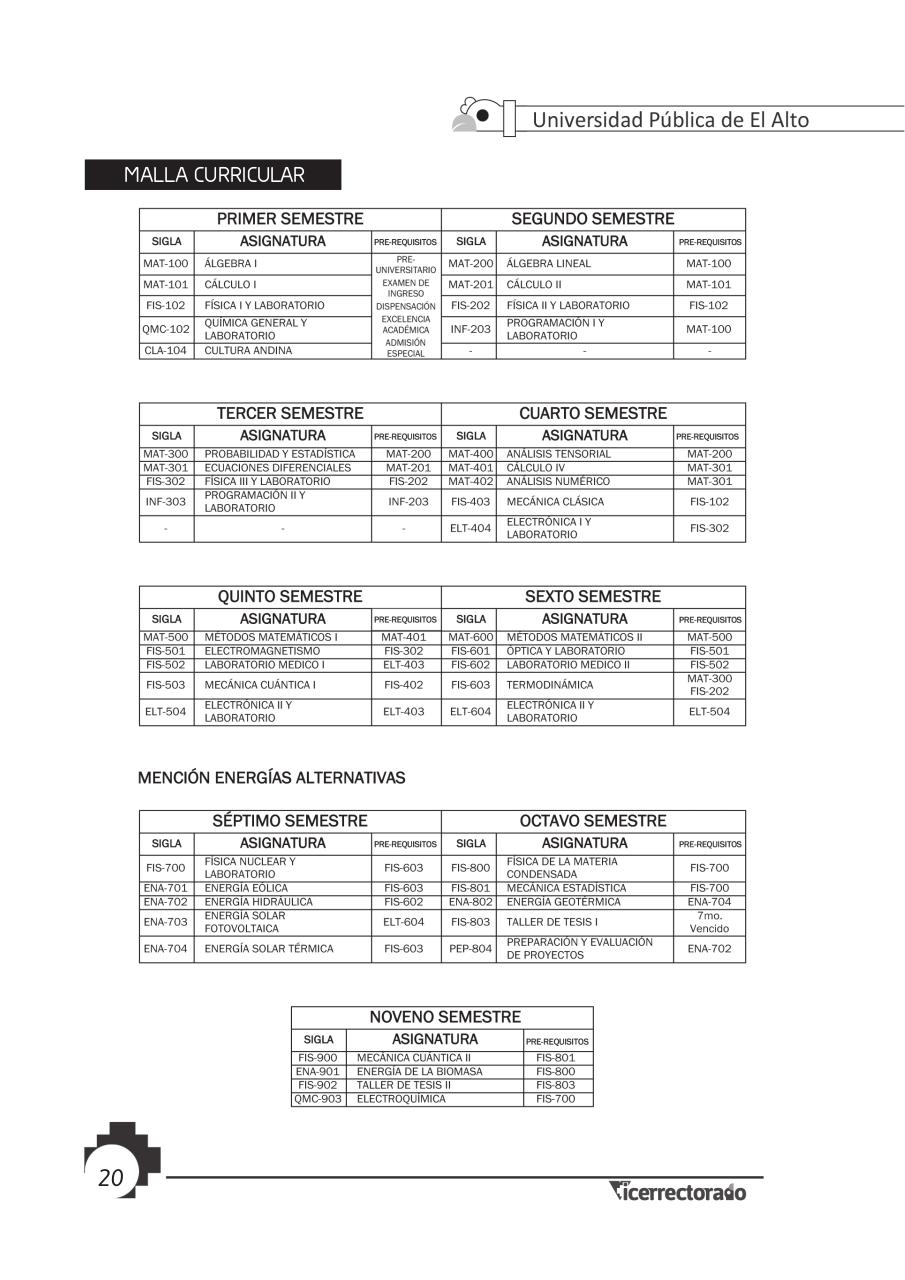 Vista previa del archivo PDF prospecto-universitario.pdf